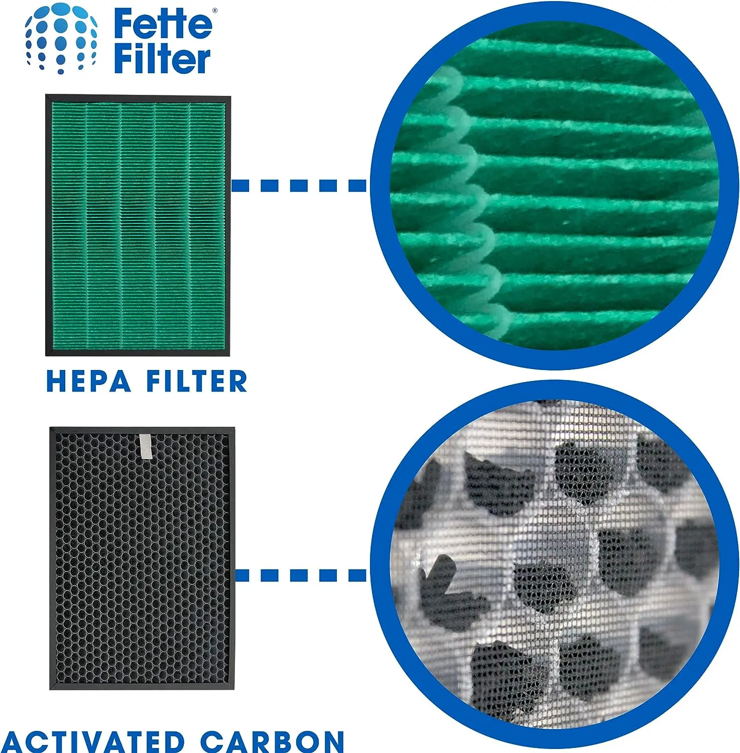Replacement Filter for Coway A - огляд і ціна Coway Air Purifier Airmega 400