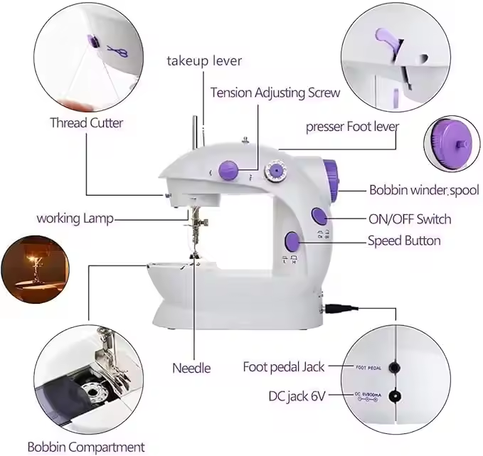 Mini Electric Domestic Home Us - огляд і ціна Home Textiles Factory