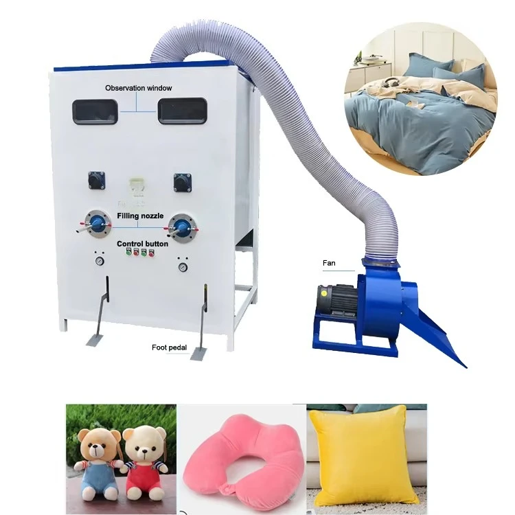 Home textiles and factory core - огляд і ціна Home Textiles Factory